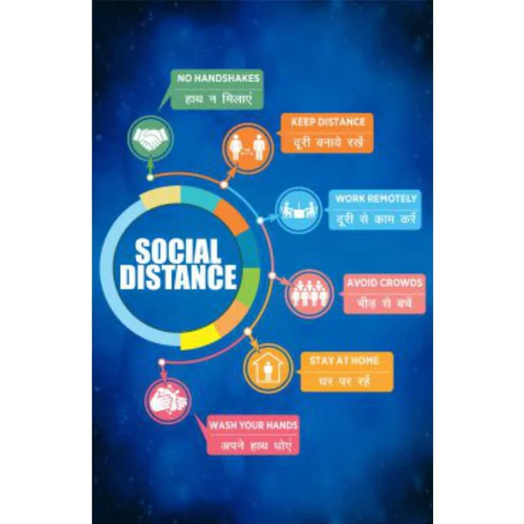 Social Distancing Guide signage