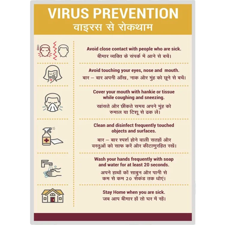 Virus Prevention Plate