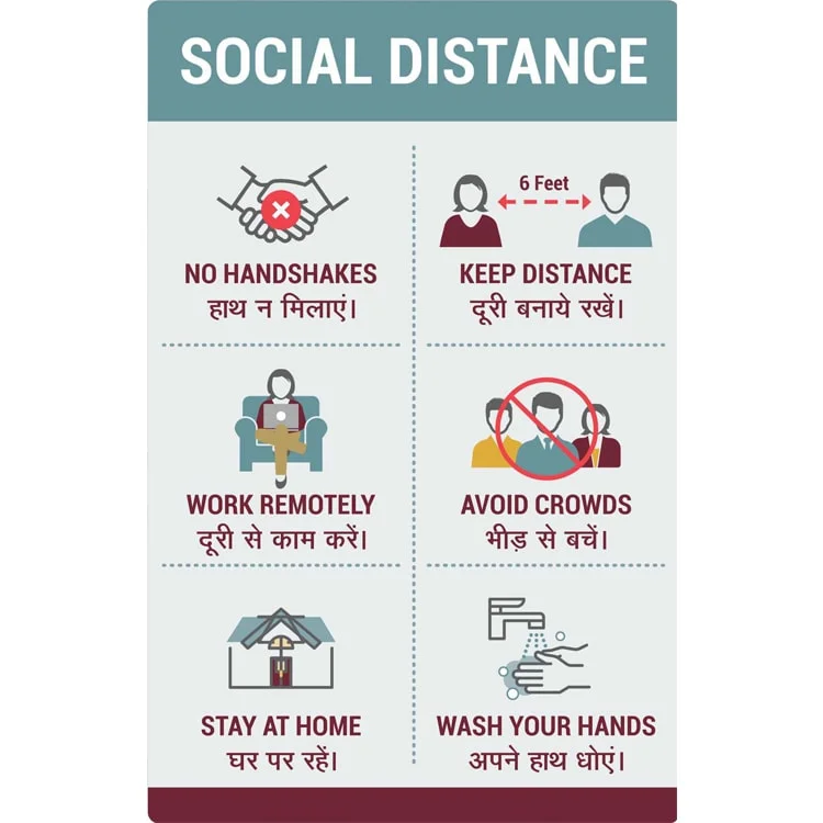 Social Distance Guide