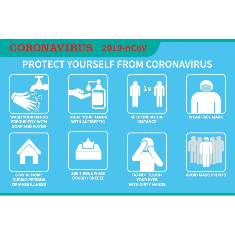 Protection Guide Plate