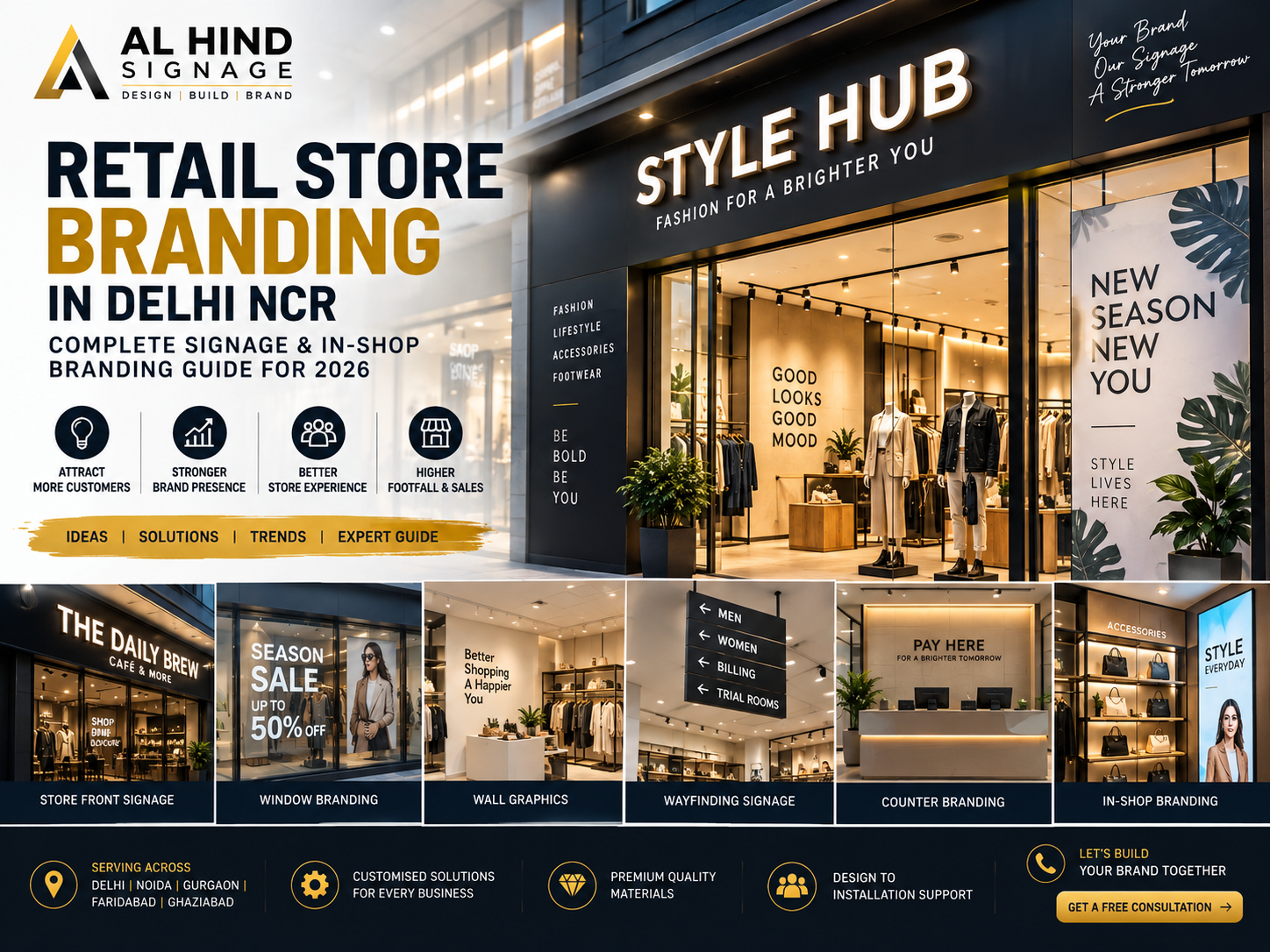 Retail Store Branding in Delhi NCR: Complete Signage & In-Shop Branding Guide for 2026